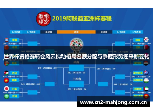 世界杯资格赛转会风云搅动格局名额分配与争冠形势迎来新变化 世界杯资格赛转会风云搅动格局名额分配与争冠形势迎来新变化