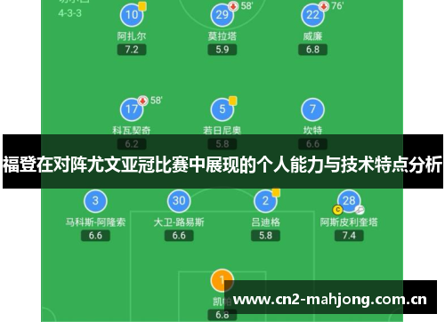 福登在对阵尤文亚冠比赛中展现的个人能力与技术特点分析 福登在对阵尤文亚冠比赛中展现的个人能力与技术特点分析